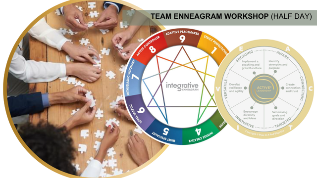 Team Enneagram Workshop half day – group working with puzzle pieces, Integrative Enneagram model and leadership coaching