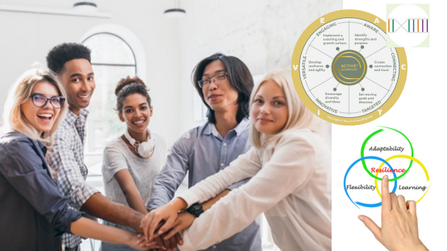 Strengths and ACTIVE© Resilience Workshop (Half Day) – diverse team joining hands with resilience, adaptability, flexibility and learning