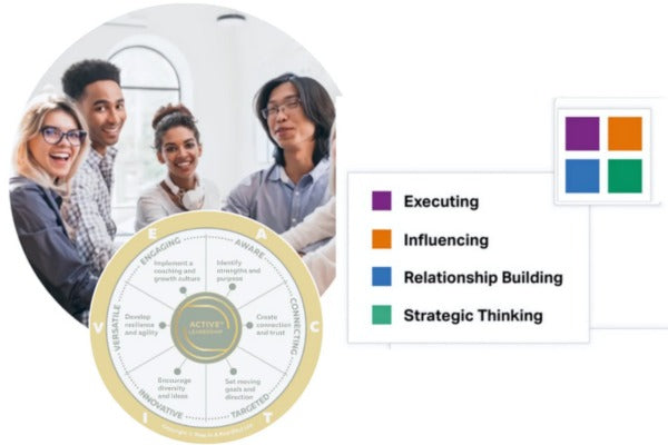 Wheel of Leadership Development with people and color-coded categories on a white background