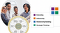 Webinar: The Strengths Factor of ACTIVE© Leadership on 20 Nov 2025
