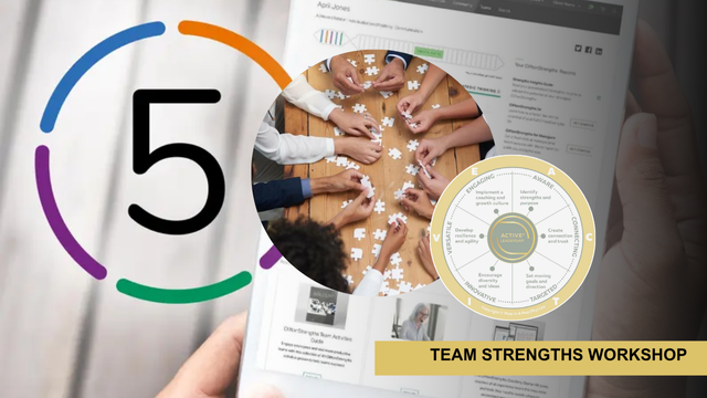 Leaflet with Top 5 Gallup CliftonStrengths